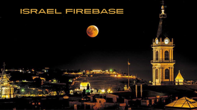 Test Post 3 (Fire base Category)